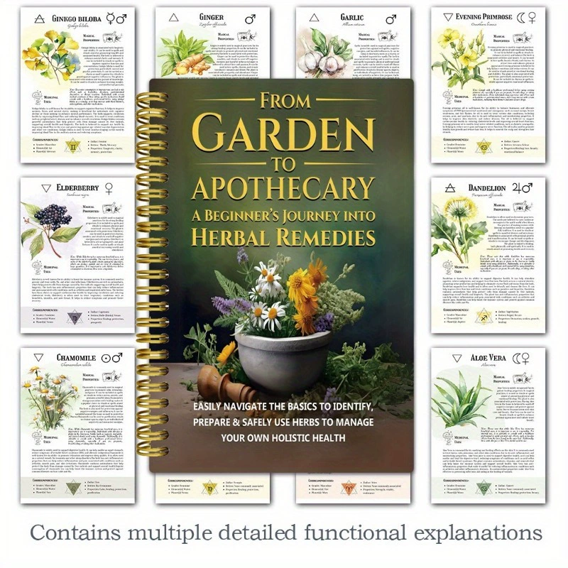 Dal giardino all'anticociario  - Herbal Wellness In recensione e prezzo